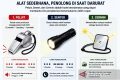 Meeting Results: SAR ingatkan pentingnya peluit, senter, cermin saat di laut dan hutan