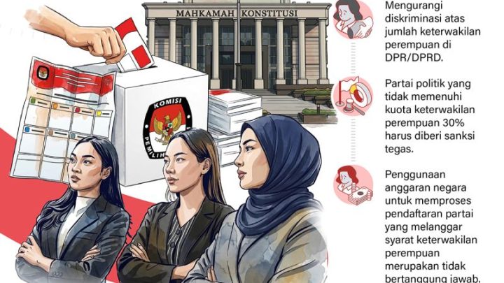 MK perkuat keterwakilan perempuan dalam pemilu