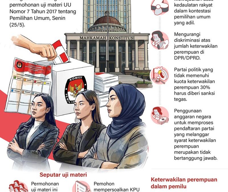 20260526-MK-perkuat-keterwakilan-perempuan-dalam-pemilu