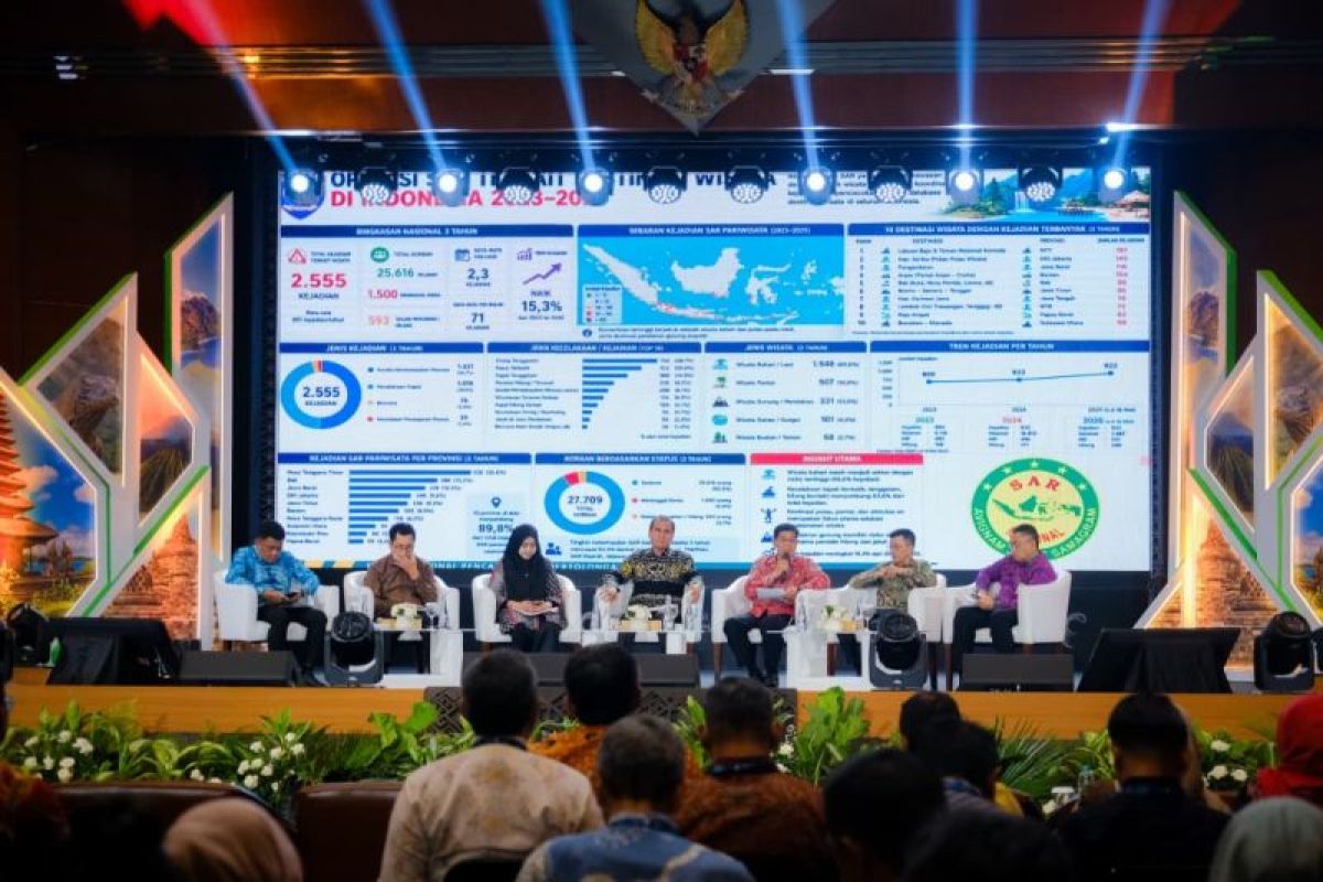 Inovasi dan pariwisata berkelanjutan dibahas di Rakornas 2026