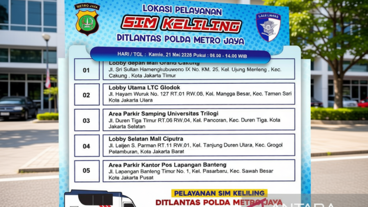 SIM keliling buka di lima lokasi Jakarta pada Sabtu