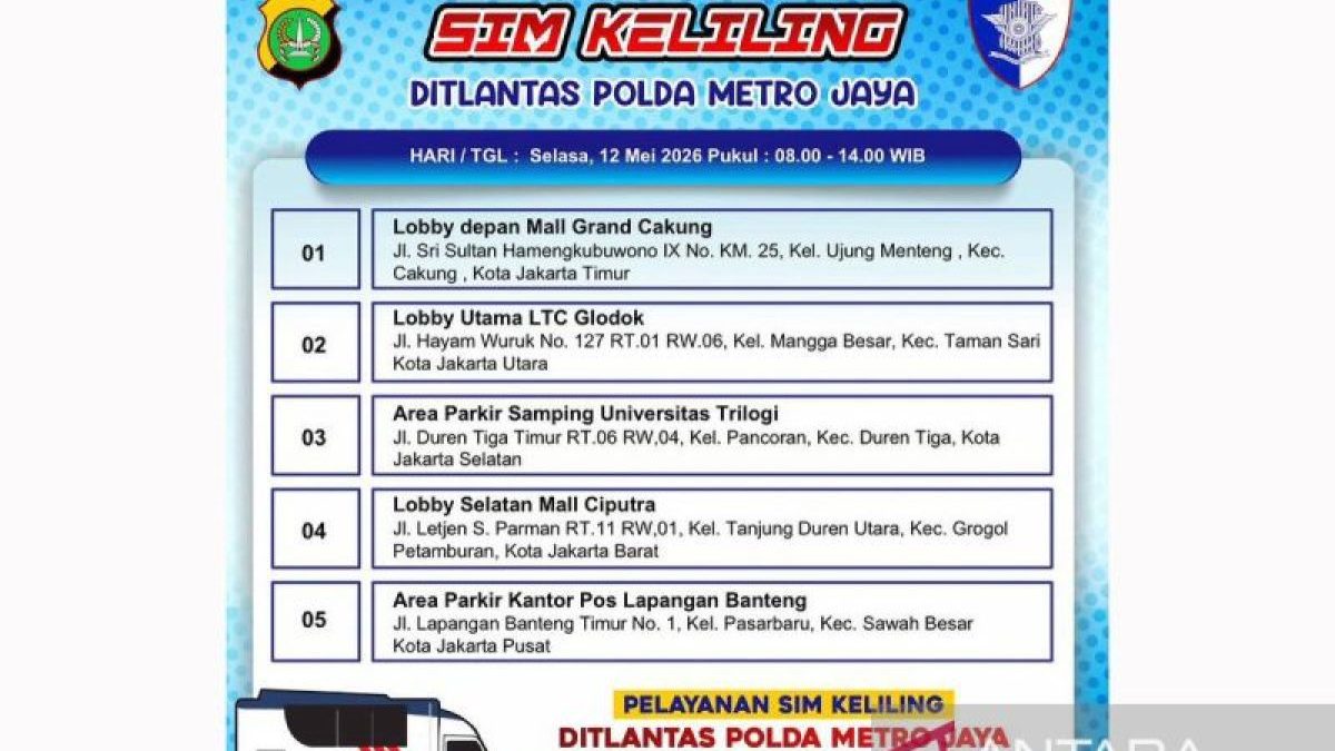 SIM-Keliling12052026-ok