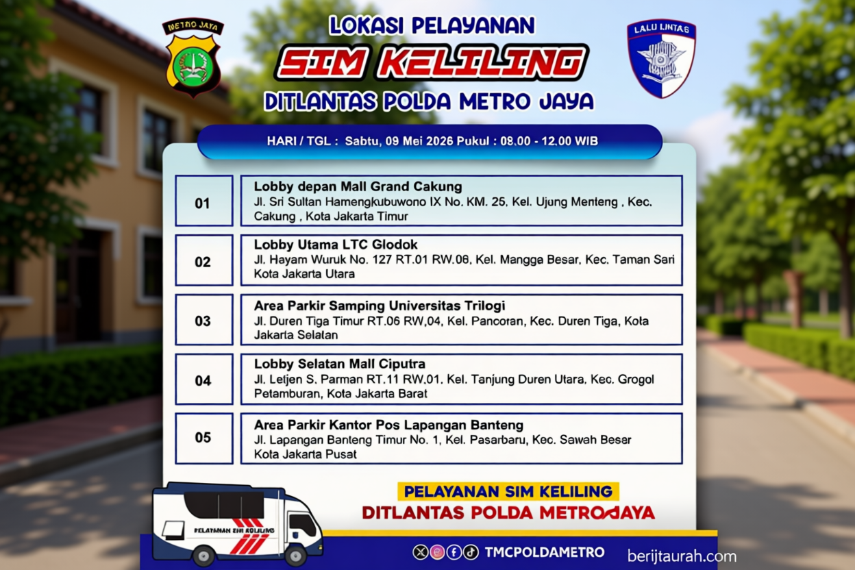 Sabtu – layanan SIM keliling tersedia di lima lokasi Jakarta