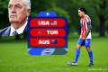Profil Timnas Paraguay – coba ulangi sukses 2010