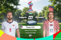 Susunan pemain Inggris vs Kroasia – duel Harry Kane dan Luka Modric