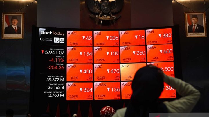 IHSG Senin dibuka melemah 108,46 poin ke posisi 5.486