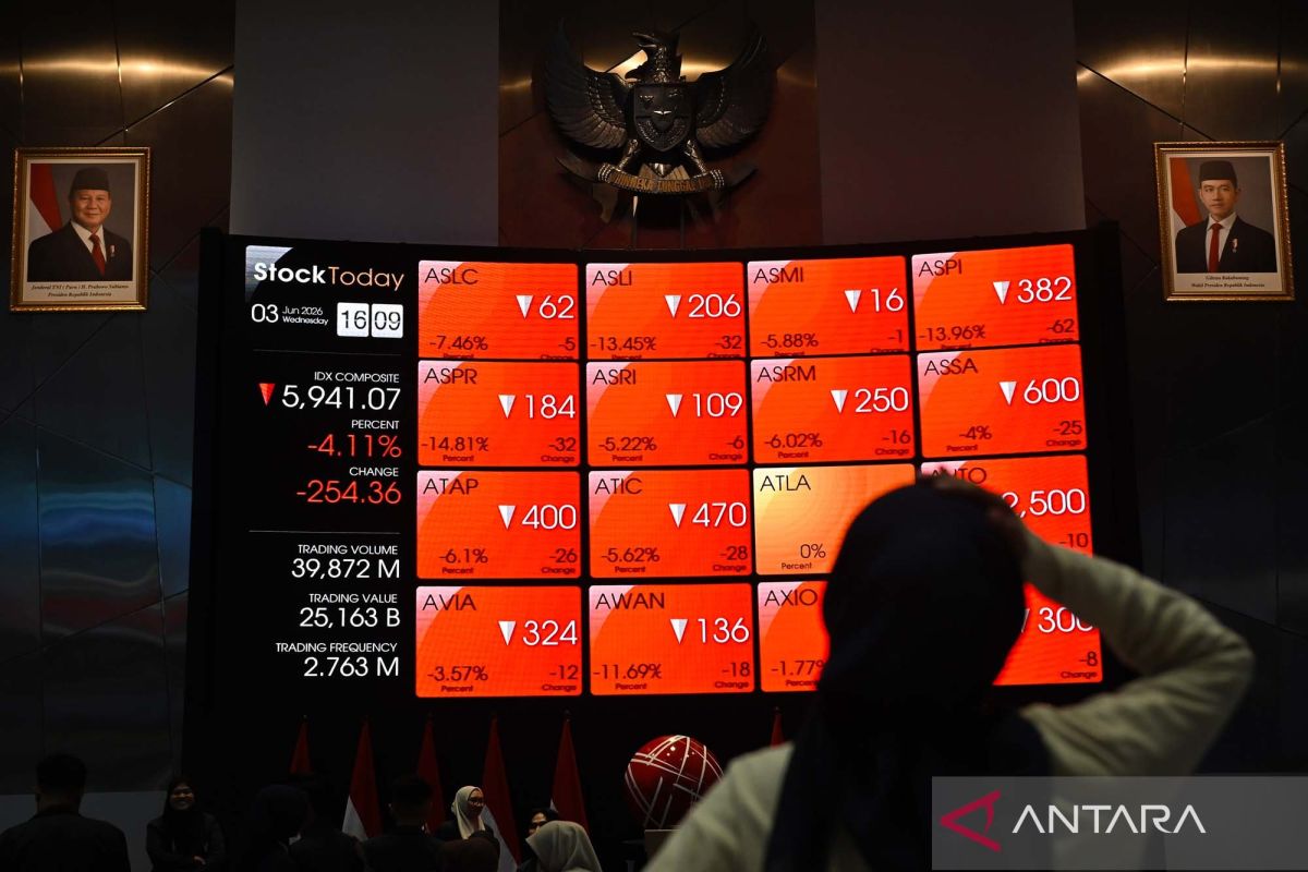 IHSG Senin dibuka melemah 108,46 poin ke posisi 5.486
