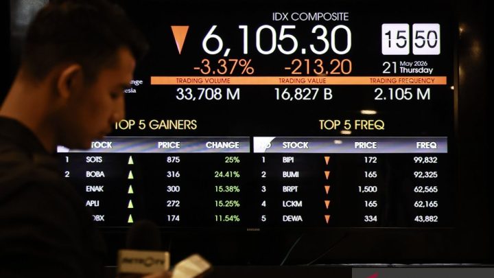 IHSG berpotensi volatil dipicu harga minyak dan suku bunga tinggi