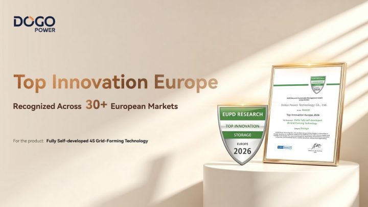 DoGo Power Raih Top Innovation Award 2026 dari EUPD Research di Eropa