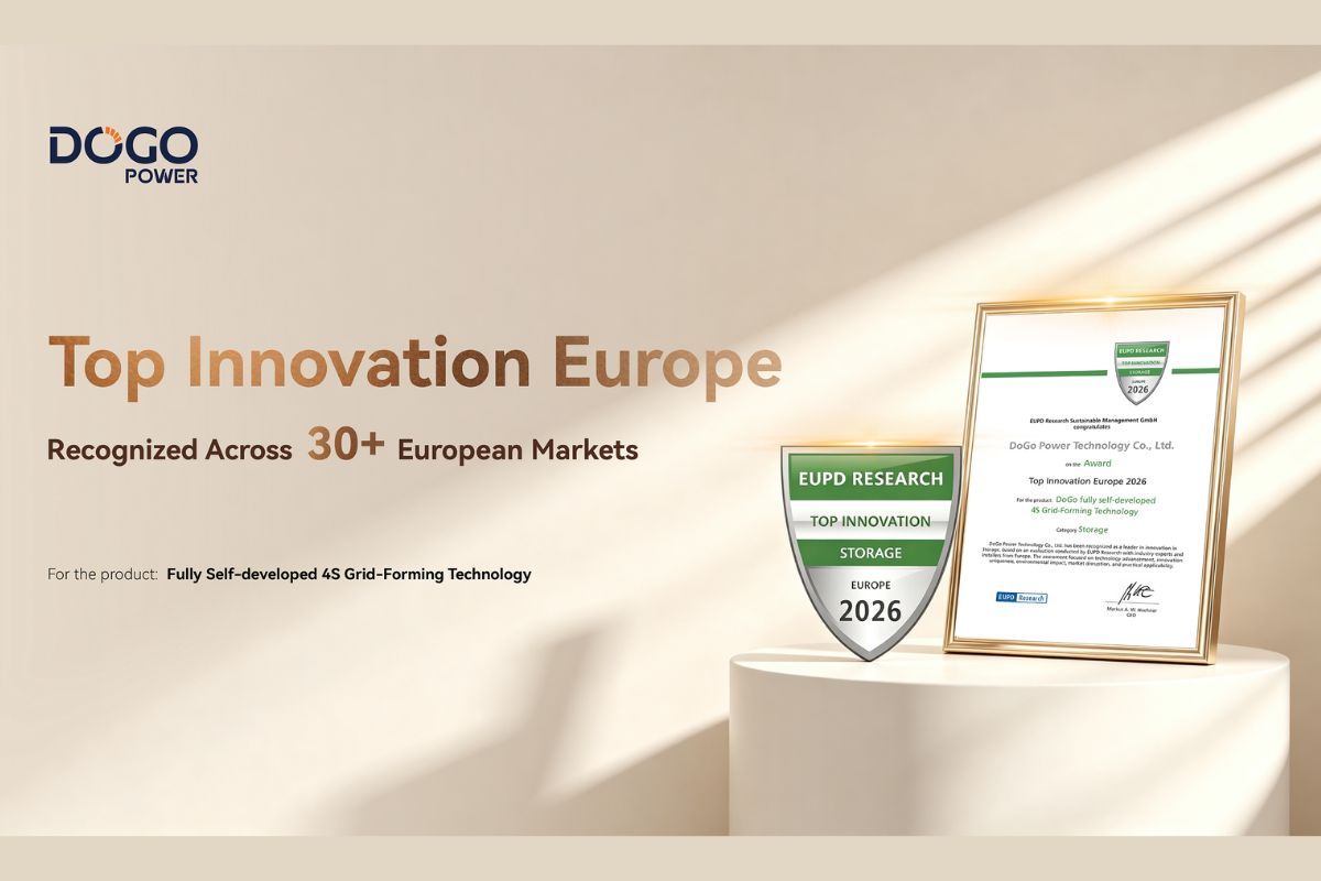 DoGo-Power-Raih-Top-Innovation