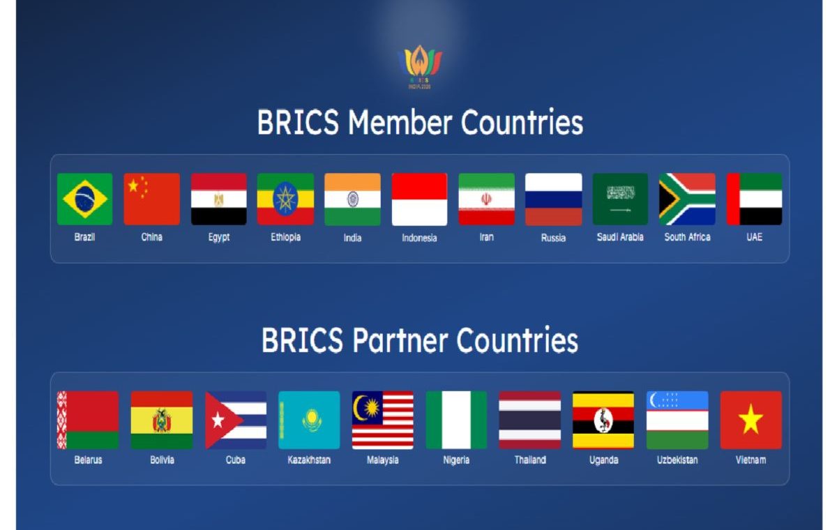 BRICS-Members-2026-update