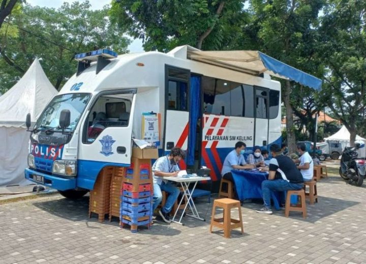 SIM-keliling